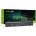 Green Cell Battery for Asus A450 A550 R510 X550 / 14, 4V 4400mAh (AS68)