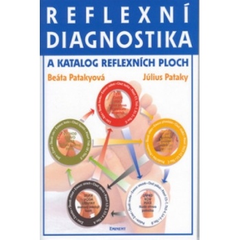 Reflexní diagnostika a katalog reflexních ploch - Július a Beáta Patakyovi, Július