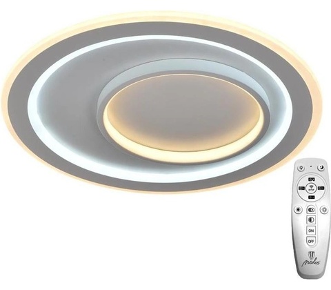 Nedes ND3347