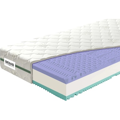 Benab BalanceMax H3 / H4