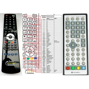 GENERAL GOGEN PDXD869DVBT - съвместимо дистанционно управление на марката General (PDXD869DVBT)