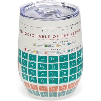 Rex London Чаша за път 350 ml Periodic Table - Rex London (30724)