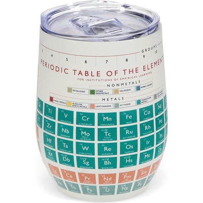 Rex London Чаша за път 350 ml Periodic Table - Rex London (30724)