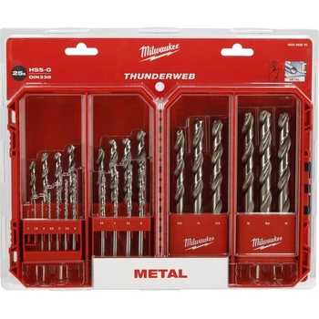 Milwaukee 4932493870