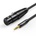 UGREEN AV182 20244