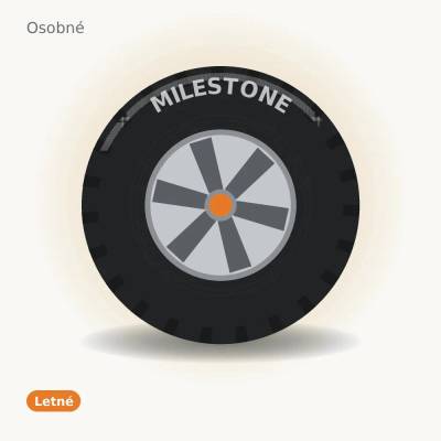 Milestone Greensport 195/45 R15 78W