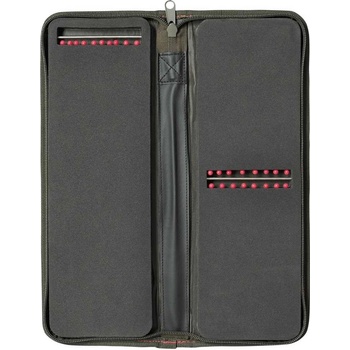 Jrc Pouzdro Na Návazce Defender II Rig Wallet
