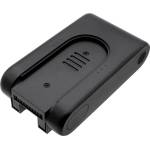 Cameron Sino Батерия за Dreame V12S, V16S, WP1, 2500 mAh, Li-Ion (CS-XMT160VX)