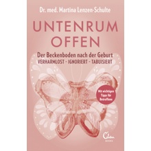 Untenrum offen - Der Beckenboden nach der Geburt