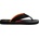 Havaianas Urban basic 43/44