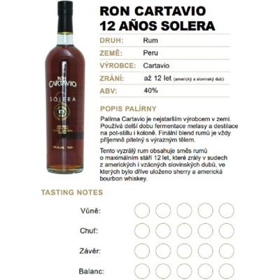 Cartavio Solera 12 40% 0,04 l (holá láhev)