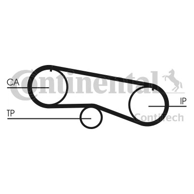 CONTITECH Ozubený remeň CT933