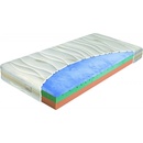 Materasso BIOGREEN