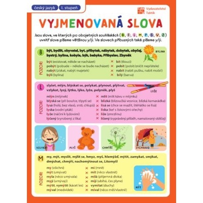 Přehledové tabulky ČJ: Vyjmenovaná slova - Taktik