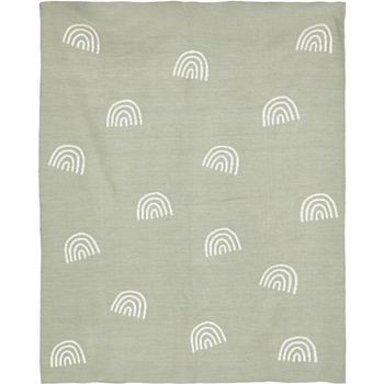 Atmosphera zelená Deka 100x80