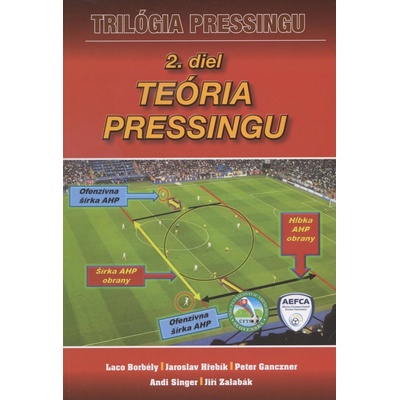 Trilógia pressingu 2.diel - Peter Ganczner