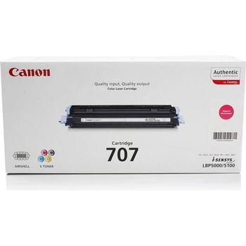 Canon 9422A004 - originální