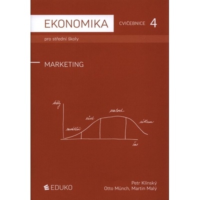 Ekonomika cvičenice 4 pro SŠ
