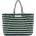Bongusta Чанта за рамо Bongusta Naram Weekend Bag Shoulder bag - Sea Foam / Deep Teal - размер One Size (510-5695-0811)