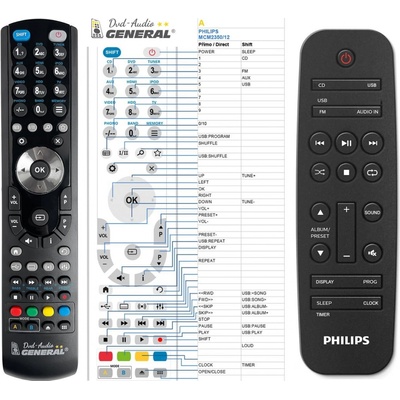 Dálkový ovladač General Philips MCM2350/12
