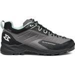Garmont Дамски апроуч обувки Garmont Women's Oron WP Approach shoes - Thunderstorm Grey / Silt Green - размер 42 (EU) (142-0379-0119)
