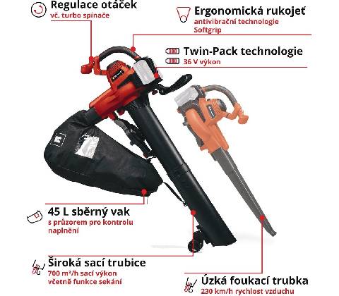 Einhell 3433630