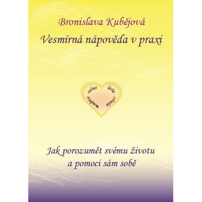 Vesmírná nápověda v praxi – Hledejceny.cz