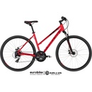 Kellys Clea 70 2024