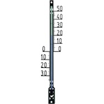 TFA 12.6001. 01.90