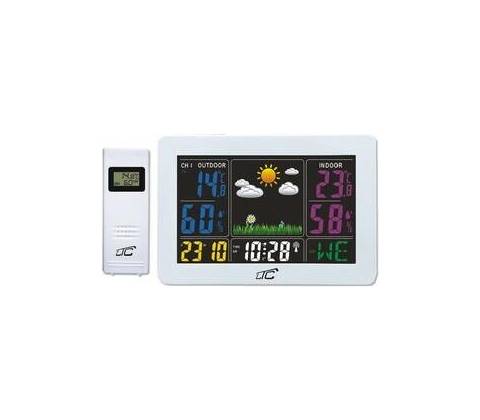 LTC STP 07