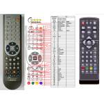 GENERAL ENERGY SISTEM D2600, D2900 - съвместимо дистанционно управление на марката General (D2600, D2900) Дистанционно