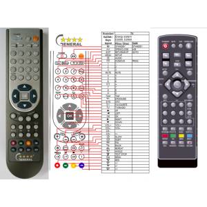 GENERAL ENERGY SISTEM D2600, D2900 - съвместимо дистанционно управление на марката General (D2600, D2900) Дистанционно