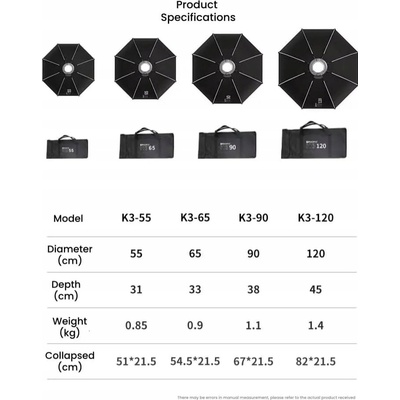 Softbox Triopo s Bowens Mounts voština grid 55 cm K3-55