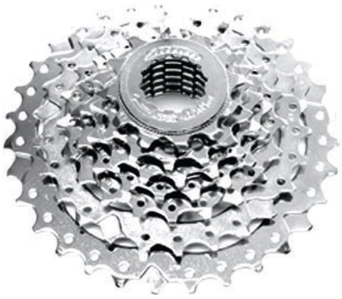Sram PG-820