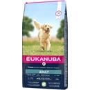 Krmivo pre psov Eukanuba Daily Care Overweight Adult Dog 12 kg