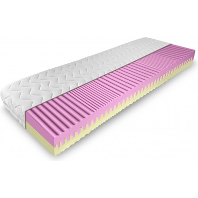 ComfortMatrace Afrodita