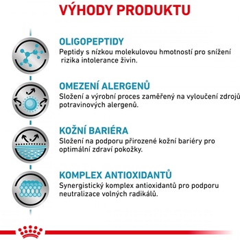 Royal Canin Veterinary Health Nutrition Cat Anallergenic 2 kg