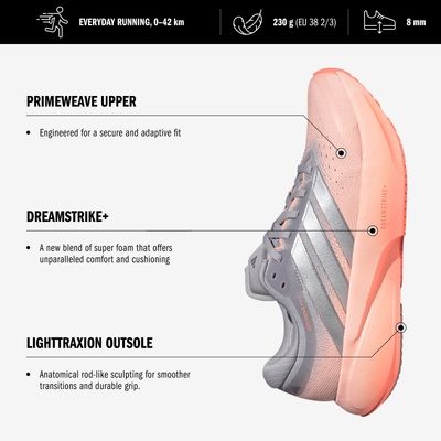 adidas Supernova Rise 3