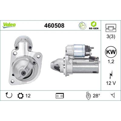 Startér VALEO 460508