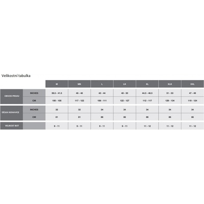 Leeda Brodící Kalhoty Profil Breathable Waist Waders