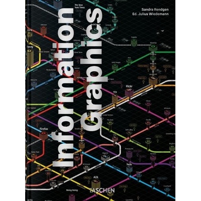 Information Graphics. 45th Ed. - Sandra Rendgen