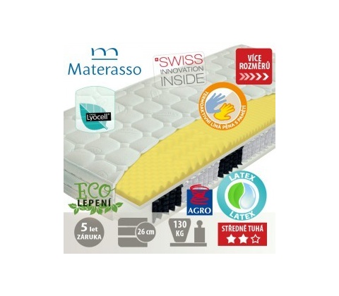 Materasso AMERIKA
