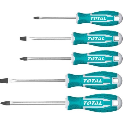 Total TSDLI04062