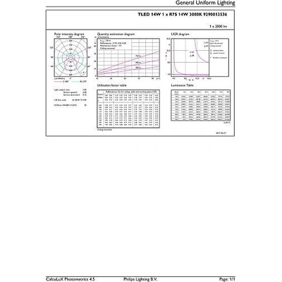 Philips CorePro LEDlinear D 14-120W R7S 118mm 830 LED žárovka 14W 2000lm