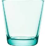 Iittala Kartio Чаши 210 ml, водно зелено, 2 бр (1008631)