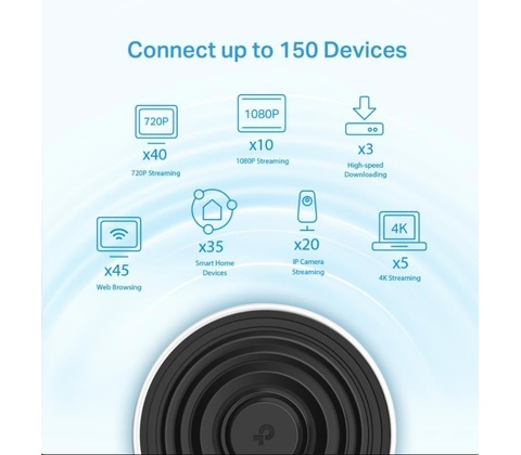 TP-LINK Deco X68, 2ks