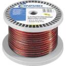 Tru Components 1565746