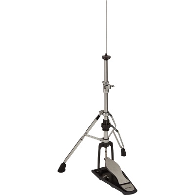 Roland Group RDH-120A