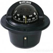 Ritchie F-50