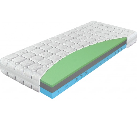 Materasso Dynamic